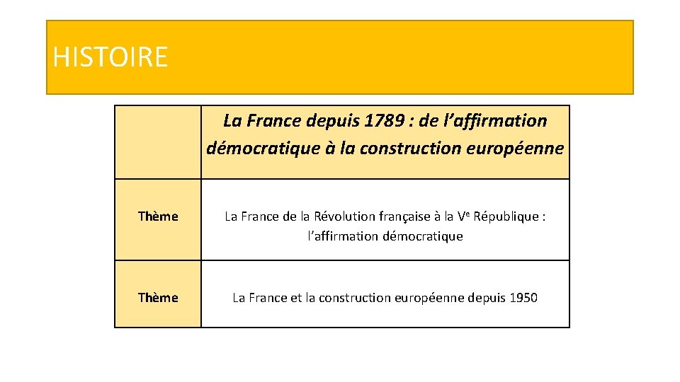 Programme dHistoire gographie Classe de CAP BOEN Special