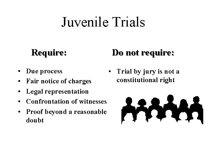 Juvenile Trials Require: • • • Do not require: Due process • Trial by