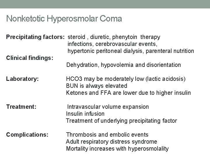 Nonketotic Hyperosmolar Coma Precipitating factors: steroid , diuretic, phenytoin therapy infections, cerebrovascular events, hypertonic