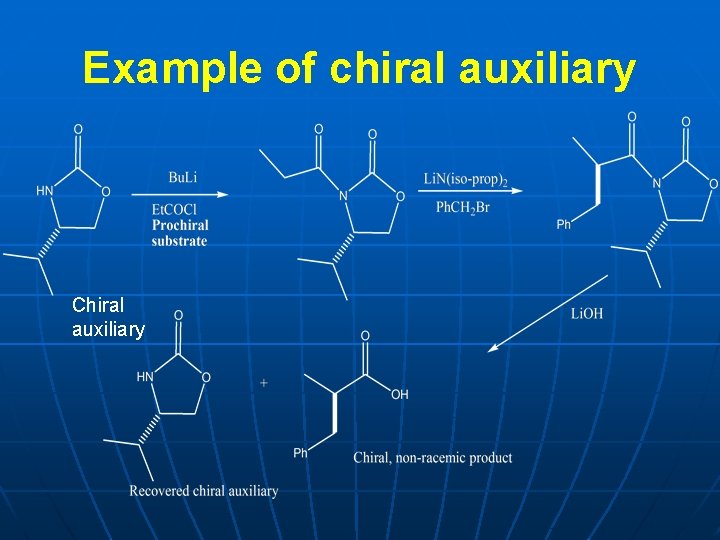 Example of chiral auxiliary Chiral auxiliary 