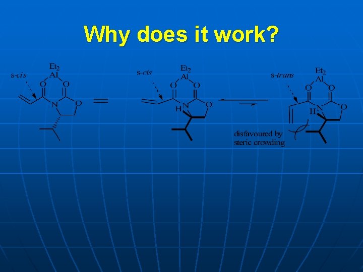 Why does it work? 