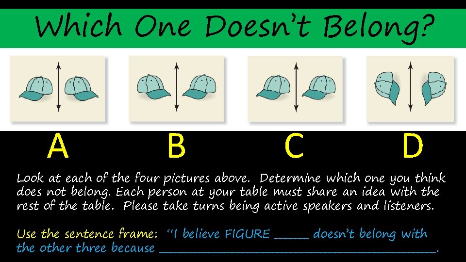 Which One Doesn’t Belong? A B C D Look at each of the four