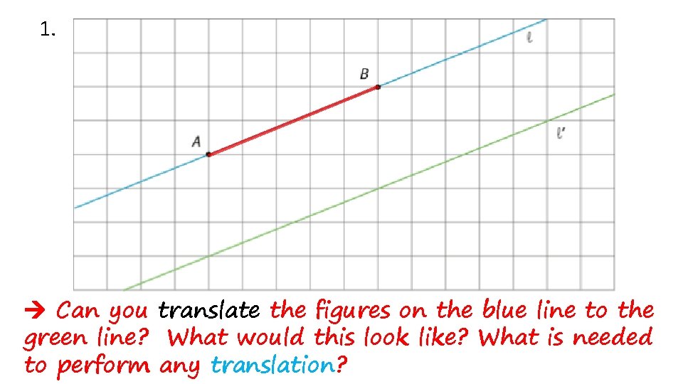 1. Can you translate the figures on the blue line to the green line?