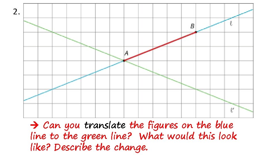 2. Can you translate the figures on the blue line to the green line?