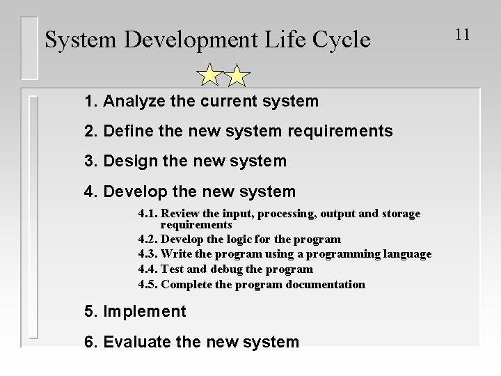 System Development Life Cycle 1. Analyze the current system 2. Define the new system System Development Life Cycle 1. Analyze the current system 2. Define the new system