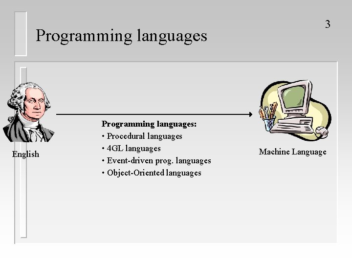 Programming languages English Programming languages: • Procedural languages • 4 GL languages • Event-driven Programming languages English Programming languages: • Procedural languages • 4 GL languages • Event-driven
