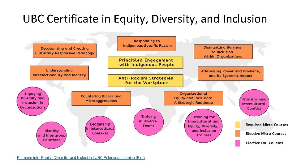 UBC Certificate in Equity, Diversity, and Inclusion For more info: Equity, Diversity, and Inclusion