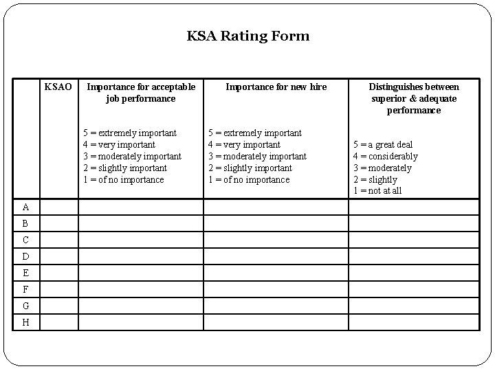 KSA Rating Form KSAO Importance for acceptable job performance 5 = extremely important 4