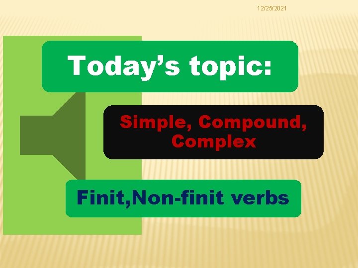 12/25/2021 Today’s topic: Simple, Compound, Complex Finit, Non-finit verbs 