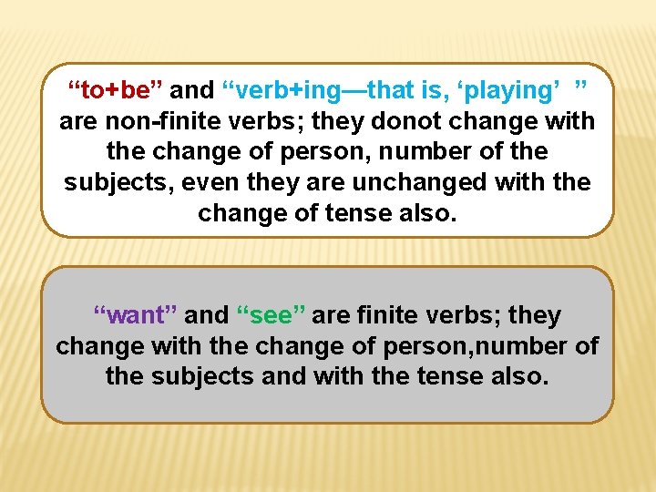 “to+be” and “verb+ing—that is, ‘playing’ ” are non-finite verbs; they donot change with the