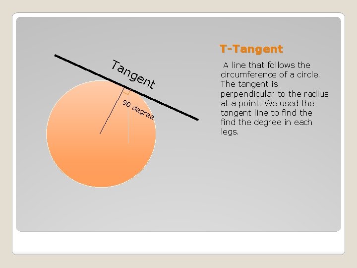 T-Tangent Ta ng 90 en t de g ree A line that follows the