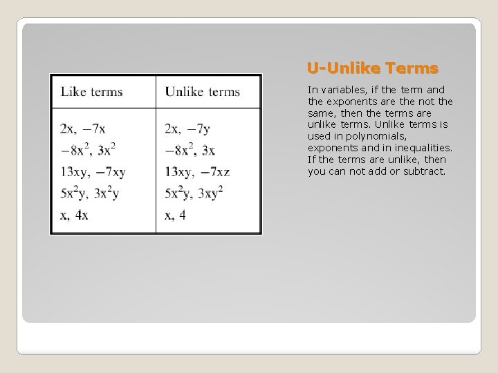 U-Unlike Terms In variables, if the term and the exponents are the not the