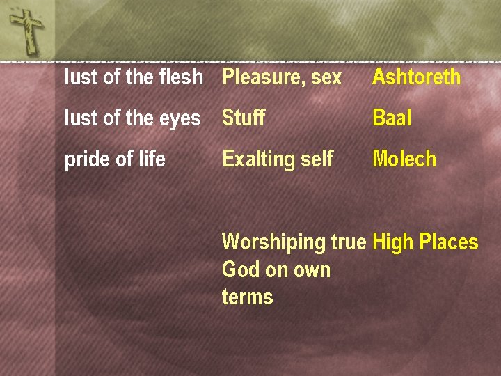 lust of the flesh Pleasure, sex Ashtoreth lust of the eyes Stuff Baal pride