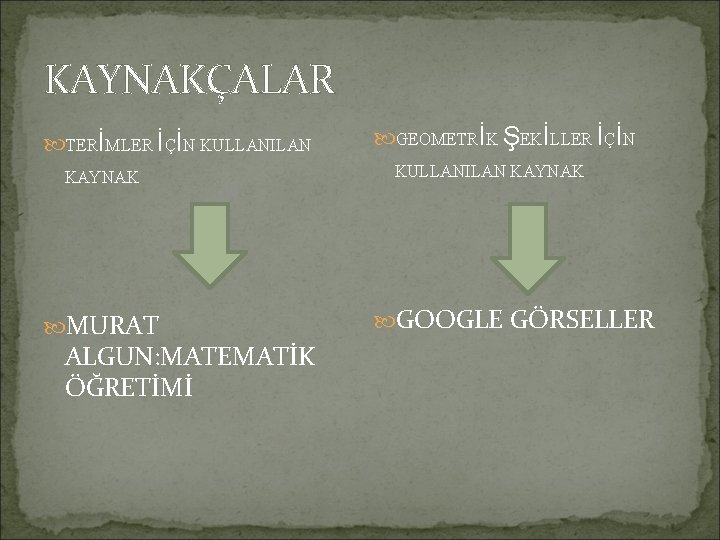 KAYNAKÇALAR TERİMLER İÇİN KULLANILAN GEOMETRİK ŞEKİLLER İÇİN MURAT GOOGLE GÖRSELLER KAYNAK ALGUN: MATEMATİK ÖĞRETİMİ