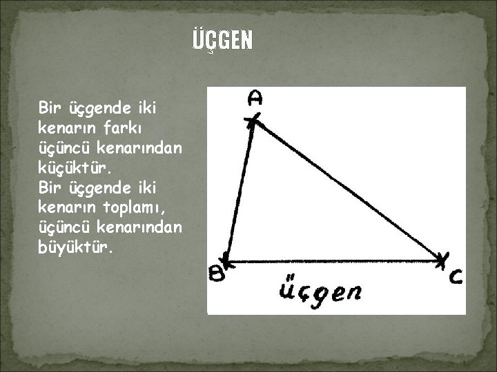 ÜÇGEN Bir üçgende iki kenarın farkı üçüncü kenarından küçüktür. Bir üçgende iki kenarın toplamı,