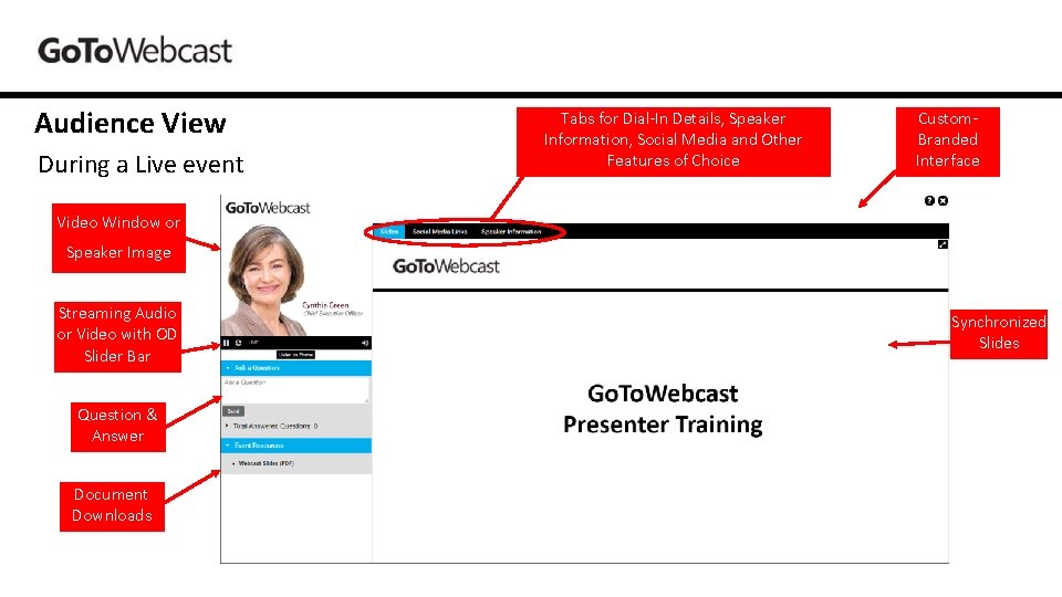 Audience View During a Live event Tabs for Dial-In Details, Speaker Information, Social Media