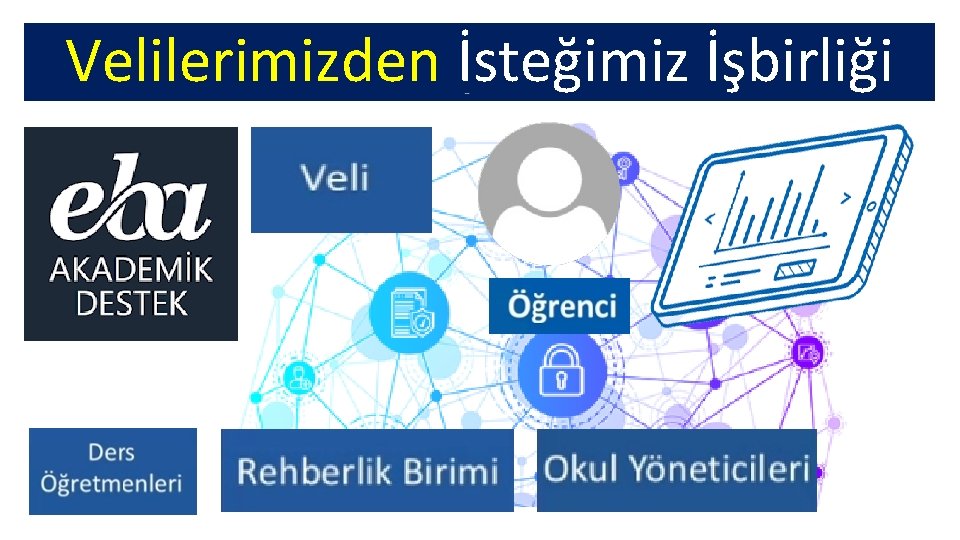 Velilerimizden İsteğimiz İşbirliği 