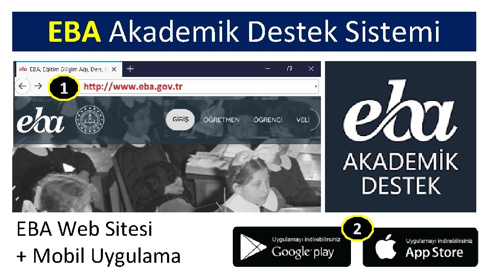 EBA Akademik Destek Sistemi 1 EBA Web Sitesi + Mobil Uygulama 2 