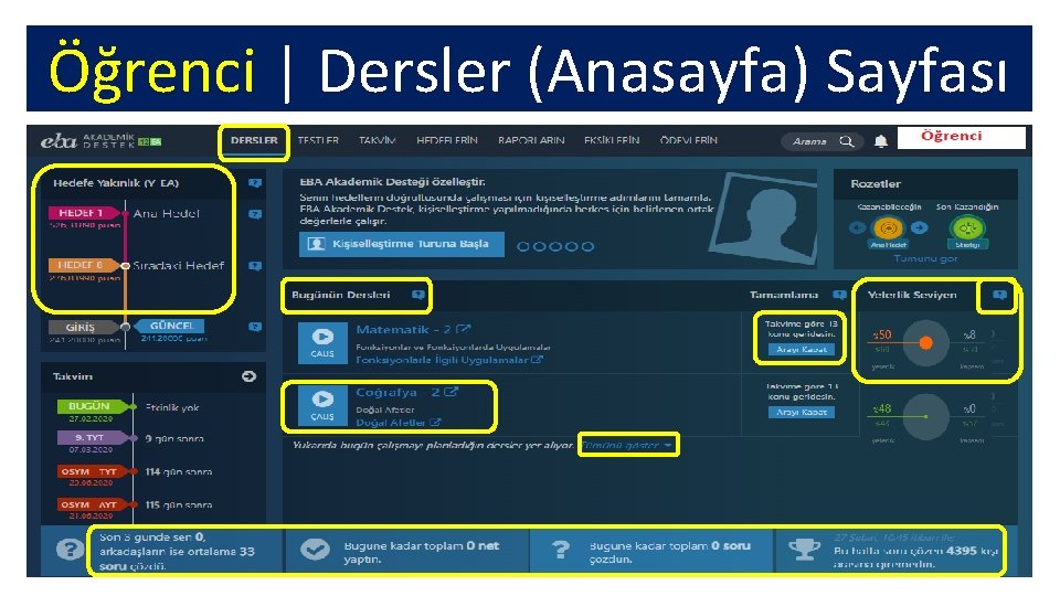 Öğrenci | Dersler (Anasayfa) Sayfası 