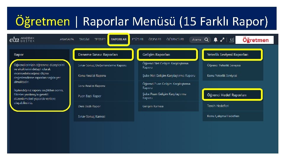 Öğretmen | Raporlar Menüsü (15 Farklı Rapor) 