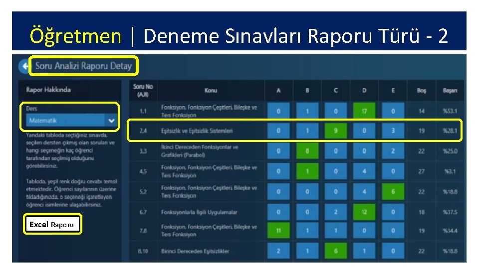 Öğretmen | Deneme Sınavları Raporu Türü - 2 Excel Raporu 