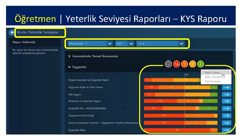 Öğretmen | Yeterlik Seviyesi Raporları – KYS Raporu 