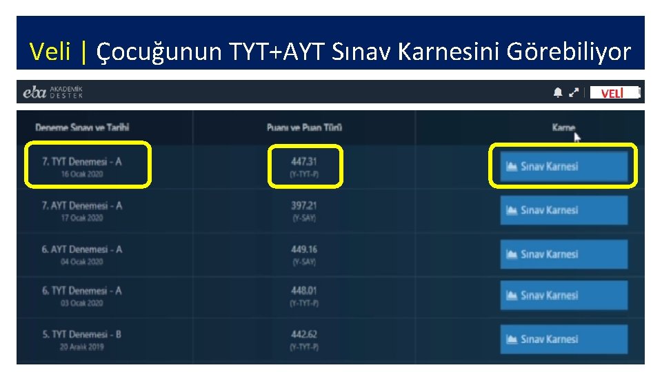 Veli | Çocuğunun TYT+AYT Sınav Karnesini Görebiliyor 