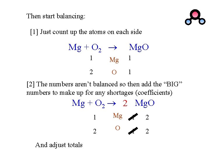 Then start balancing: [1] Just count up the atoms on each side Mg +