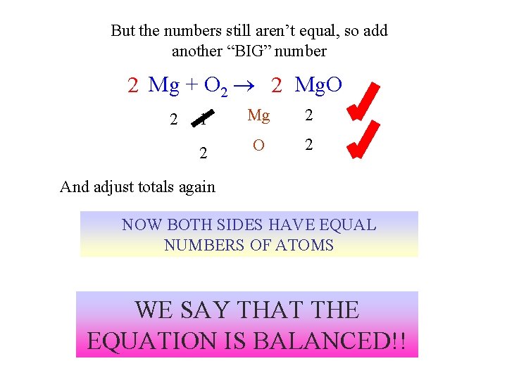 But the numbers still aren’t equal, so add another “BIG” number 2 Mg +