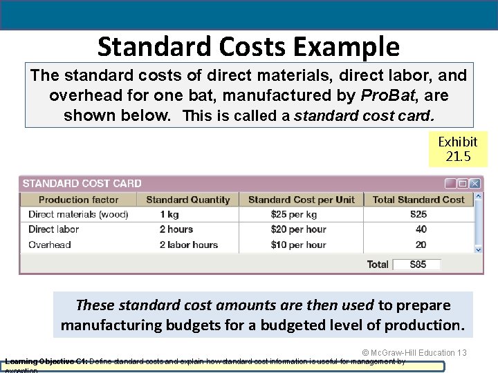 Standard Costs Example The standard costs of direct materials, direct labor, and overhead for