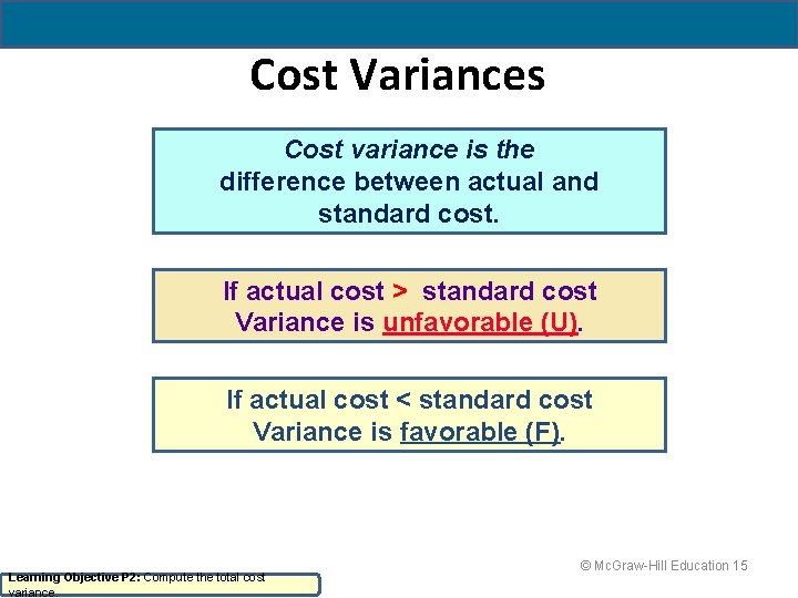 Cost Variances Cost variance is the difference between actual and standard cost. If actual