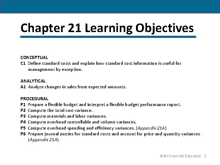 Chapter 21 Learning Objectives CONCEPTUAL C 1 Define standard costs and explain how standard