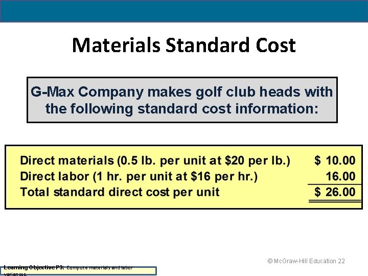 Materials Standard Cost G-Max Company makes golf club heads with the following standard cost