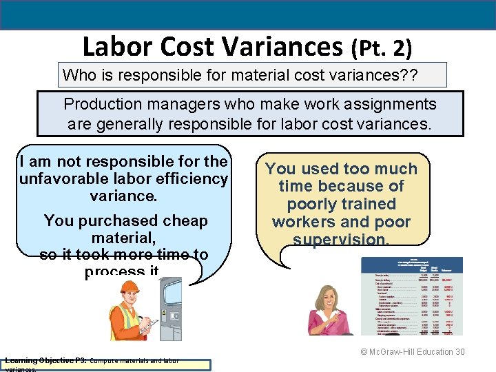 Labor Cost Variances (Pt. 2) Who is responsible for material cost variances? ? Production