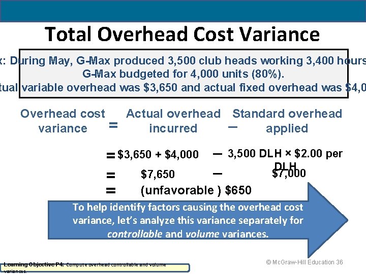 Total Overhead Cost Variance x: During May, G-Max produced 3, 500 club heads working