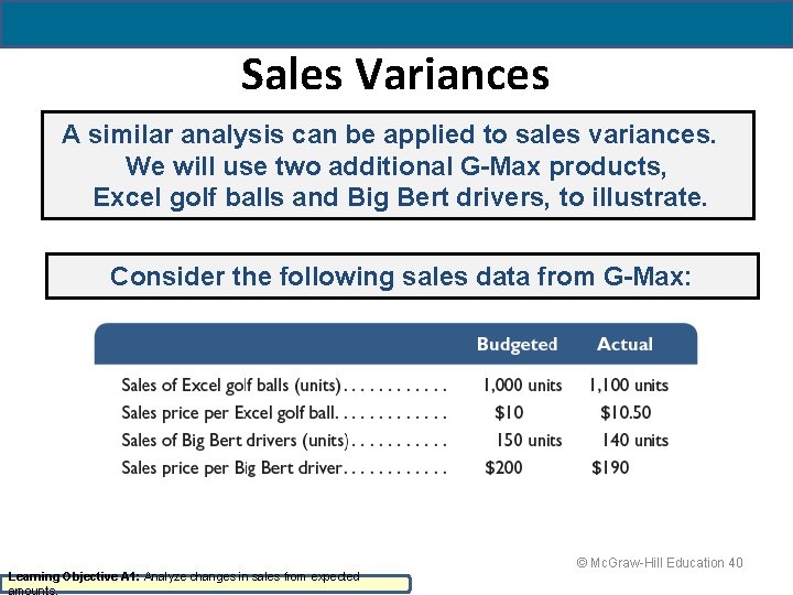 Sales Variances A similar analysis can be applied to sales variances. We will use