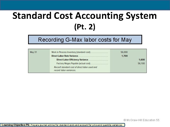 Standard Cost Accounting System (Pt. 2) Recording G-Max labor costs for May © Mc.