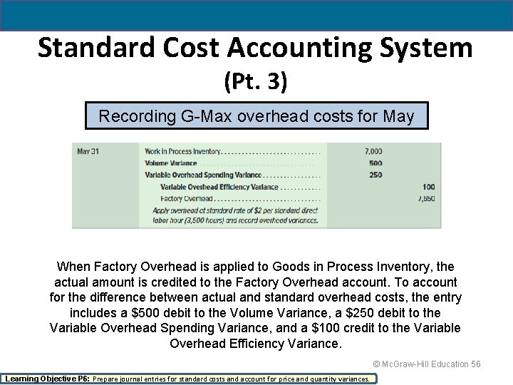 Standard Cost Accounting System (Pt. 3) Recording G-Max overhead costs for May When Factory