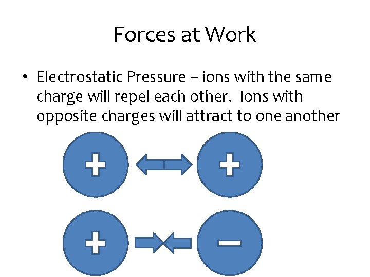 Forces at Work • Electrostatic Pressure – ions with the same charge will repel