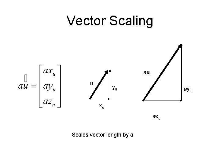 Vector Scaling au u yu ayu xu axu Scales vector length by a 