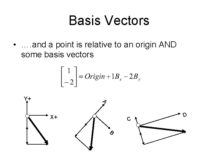 Basis Vectors • …. and a point is relative to an origin AND some