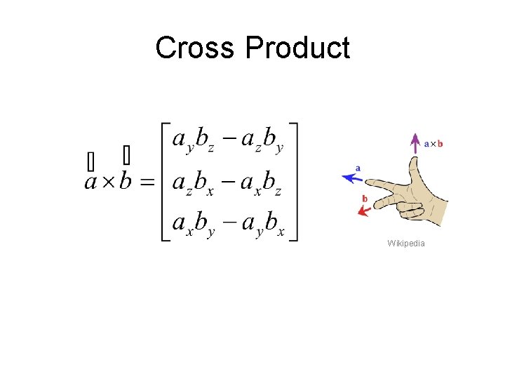 Cross Product Wikipedia 