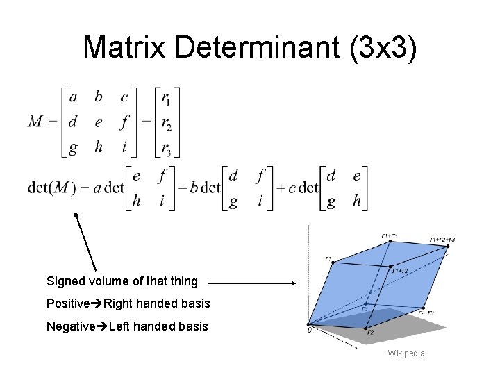 Matrix Determinant (3 x 3) Signed volume of that thing Positive Right handed basis