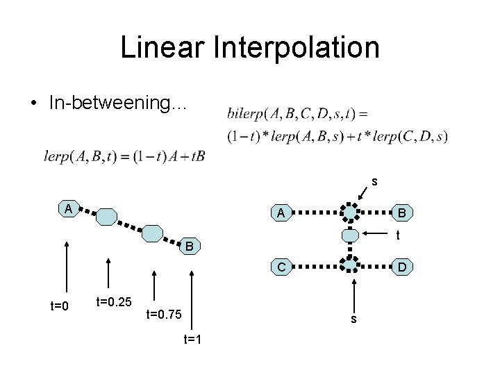 Linear Interpolation • In-betweening… s A A B t B C t=0. 25 t=0.