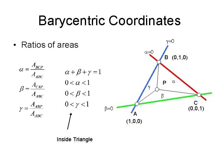 Barycentric Coordinates g=0 • Ratios of areas a=0 g B (0, 1, 0) P