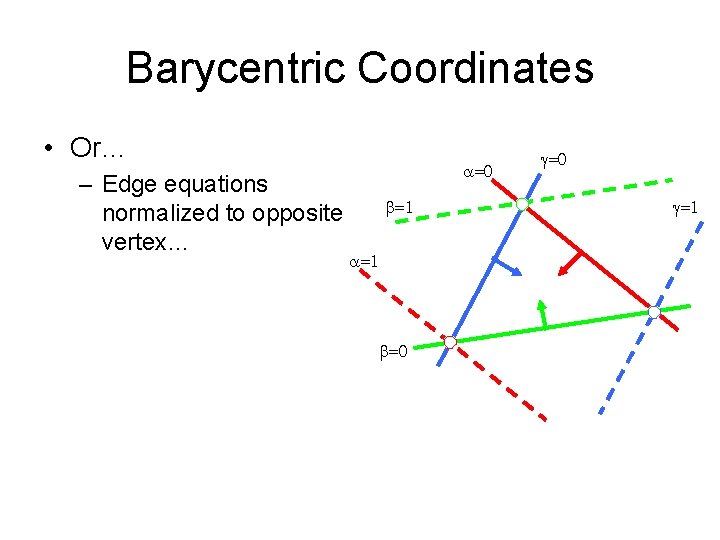 Barycentric Coordinates • Or… – Edge equations normalized to opposite vertex… a=0 b=1 a=1