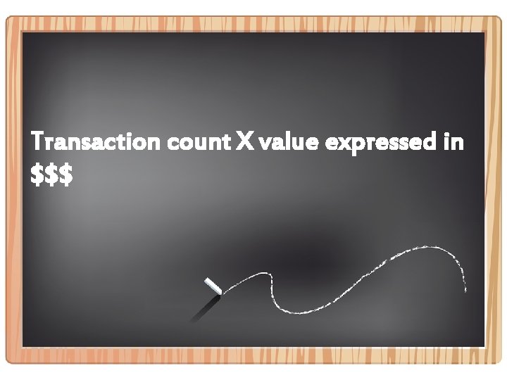 Transaction count X value expressed in $$$ 