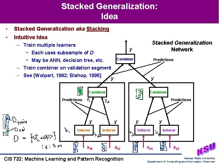 Stacked Generalization: Idea • Stacked Generalization aka Stacking • Intuitive Idea – Train multiple Stacked Generalization: Idea • Stacked Generalization aka Stacking • Intuitive Idea – Train multiple