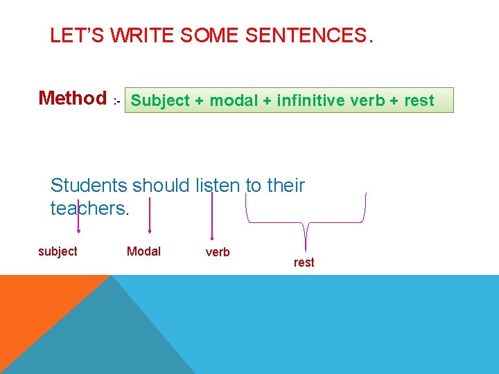 LET’S WRITE SOME SENTENCES. Method : - Subject + modal + infinitive verb +