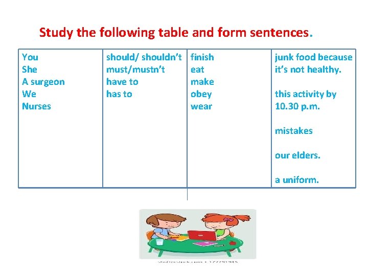 Study the following table and form sentences. You She A surgeon We Nurses should/